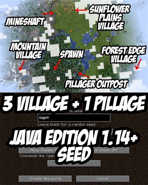 Pillager Outpost 3 Villages And A Mineshaft Seed For Minecraft 114