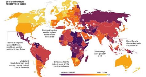 Corruption Perceptions Index - Vivid Maps