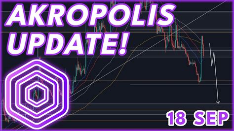 New Akro Bullrun Akropolis Akro Price Prediction News