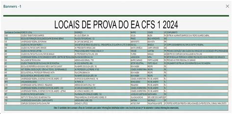 Eear Confira Os Locais De Prova