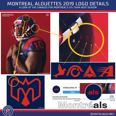 An Early Look at the New Montreal Alouettes Logos for 2019 ...