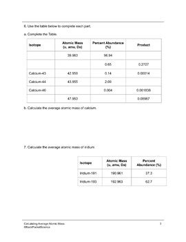 Calculating Average Atomic Mass Worksheet By Back Pocket Science