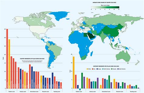 World Map With Countries Names 2022