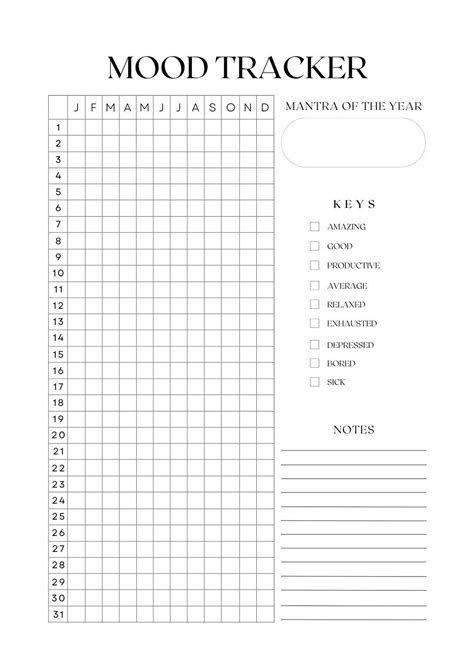 Mood Tracker Planner Template