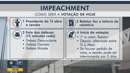 Entenda os processos de impeachment contra Carlos Moisés governador de