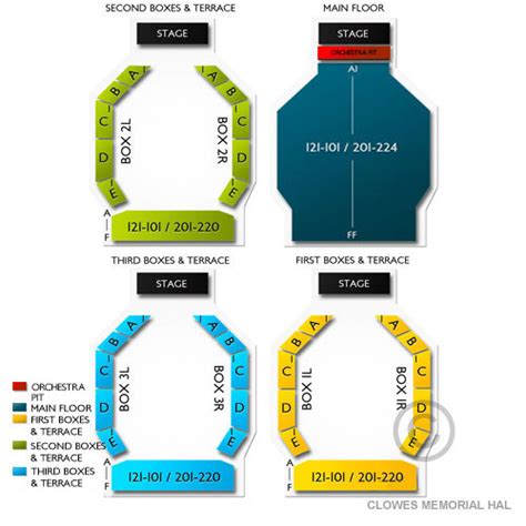 Seating Chart For Clowes Memorial Hall Indianapolis: A Visual Reference of Charts | Chart Master