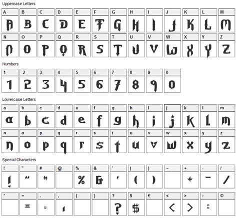 Grave Digger Font Download Fonts4free