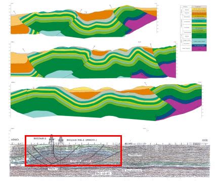 Geología hidrogeología cartografía geológica Tubkal Ingeniería