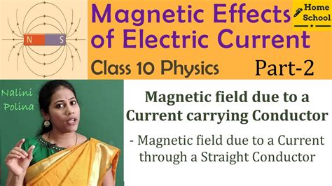 Magnetic Effects Of Electric Current Class Physics Ncert Cbse Part