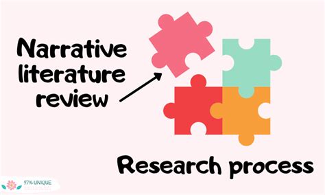 Narrative Literature Review What It Is And How To Write It