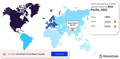 Quality Management Software Qms Market Size Share Trends Segment