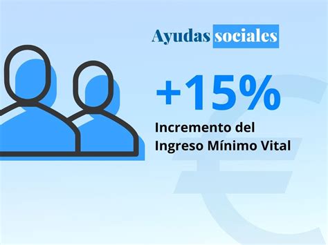 Subida del Ingreso Mínimo Vital IMV 2022 cuantías requisitos y cómo