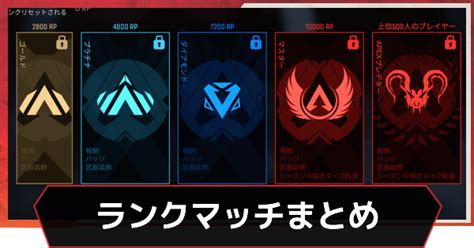 Fpsゲームapex Legendsが強い人は、リアル世界でも強いと思う。 かすけの日記