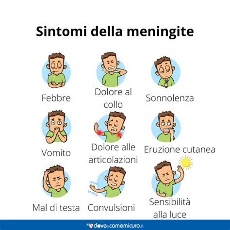 Sintomi Meningite Adulti E Bambini Riconoscerli Subito