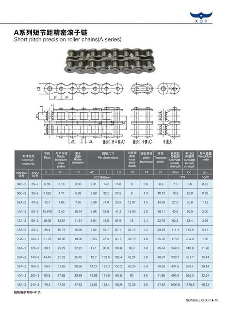A系列短节距精密滚子 传动链条 链条，链条厂家，苏州市新球输送链条制造有限公司
