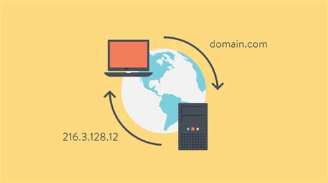 What Is DNS Hijacking How Can You Detect And Prevent It