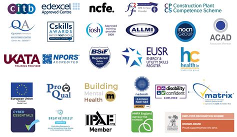 Accreditations Essential Site Skills