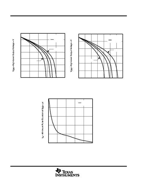 TPS3823-33DBVR datasheet(8/14 Pages) TI | PROCESSOR SUPERVISORY CIRCUITS