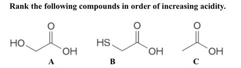 Solved Rank The Following Compounds In Order Of Increasing