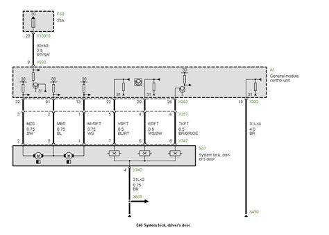 Bmw E90 Central Locking Wiring Diagram Wiring Diagram And Schematics