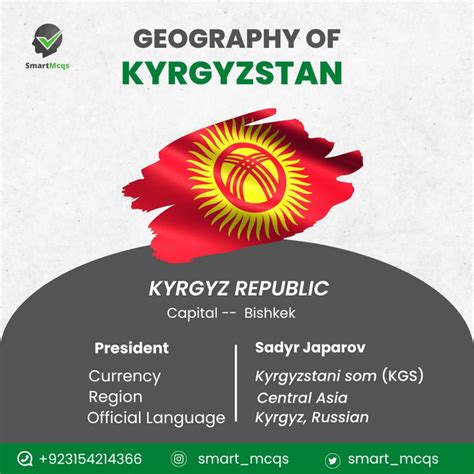 Geography of Kyrgyzstan