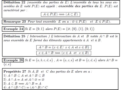 Th Ories Des Ensembles Python Tr S Facile