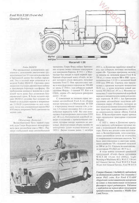 Военные машины 38 Британские военные автомобили 1939-1945 - CALAMEO ...