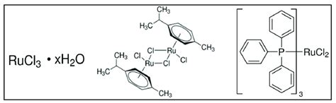 Scheme 1 Structures Of The Catalyst Precursors Or Starting Material