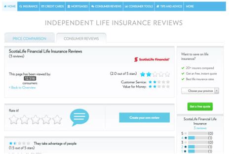 Scotia Life Insurance Or Scotiabank Life Insurance Reviews Read This