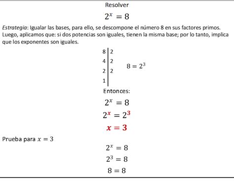 C Mo Resolver Ecuaciones Exponenciales Binomias Por Igualaci N De Bases