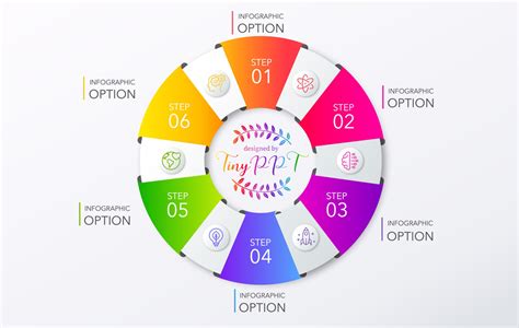 Cycle Process Infographic PPT – TinyPPT