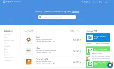 Api Marketplace Rapidapi Raises 3 5 Million Grove Ventures