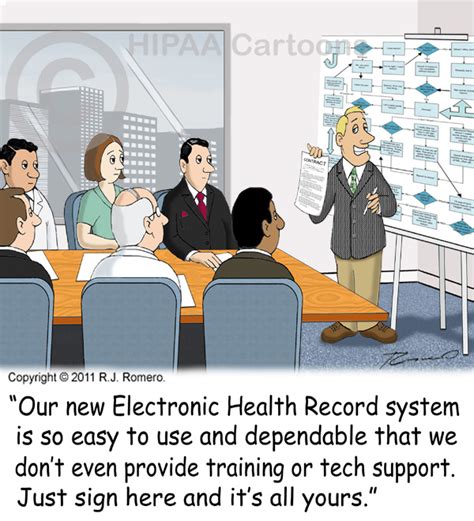 Cartoon Gallery Of Electronic Medical Record EMR Cartoons Electronic