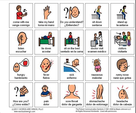 Printable Deaf Communication Cards