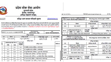 Ppsc Bagmati Exam Center Bagmati Pradesh Lok Sewa Th Exam Center