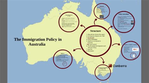 Immigration Policy In Australia By Saphira Wingert On Prezi