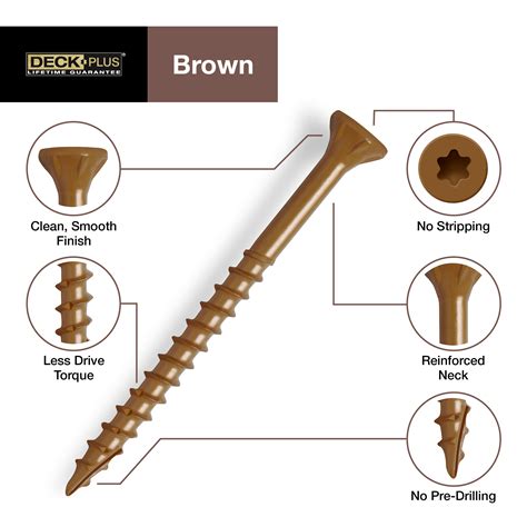 Brown Deck Screws (#10 x 3") - 12lb Box