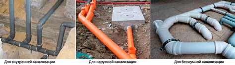 Фитинги для внутренней, наружной, бесшумной канализации | Супермаркет ...