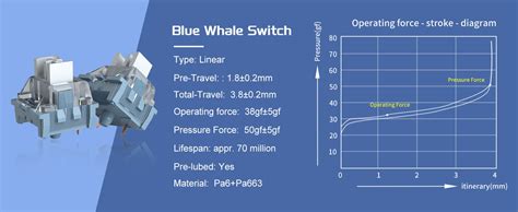 Factory Direct High Quality China Wholesale Magegee New Gasket Mechanical Keyboard Hot Swap