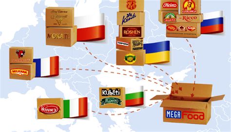 Overview of Megafood