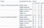 Concurso Icmbio Baixe Gr Tis O Edital Verticalizado Dire O Concursos