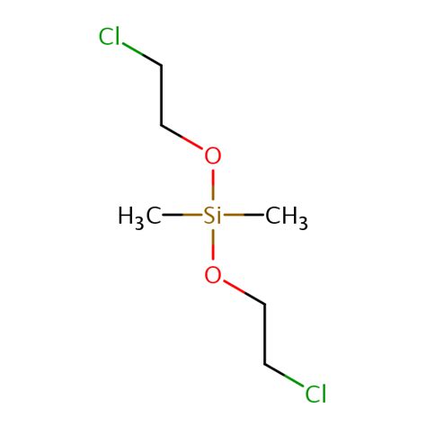 Silane Bis2 Chloroethoxydimethyl Sielc Technologies