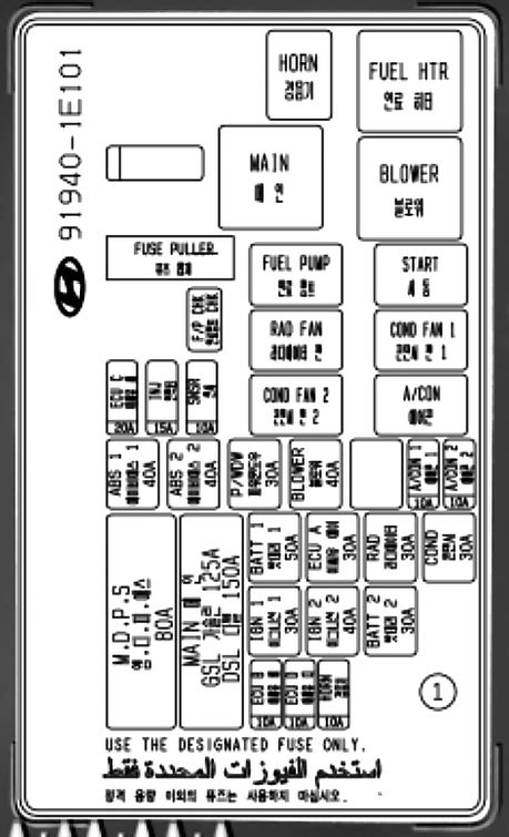 Diagrama De Fusibles Hyundai Accent 2006 2011 Fusible Info