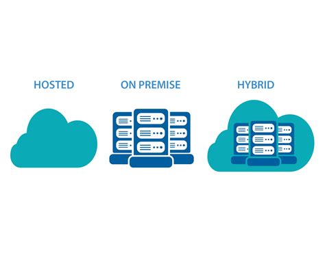 Hosted VS On Premise Business Phone Systems Internet And Mobile From