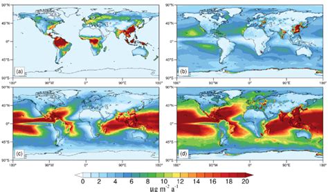 Global Distribution Of Annual Mean Hg Deposition Fluxes During