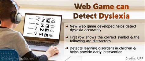 Dyslexia Screening Made Easy With A New Web Game