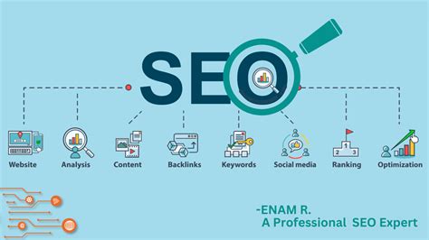 Principle Of Seo Your Ultimate Guide To Search Engine Optimization