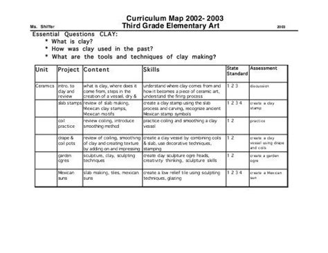 Curriculum Map 2002 2003 Third Grade Elementary Art Yumpu