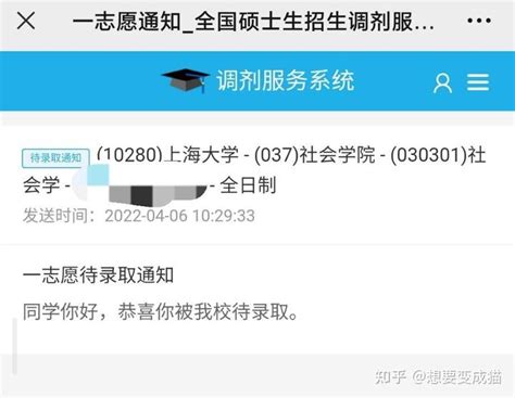 2022上海大学社会学考研经验 知乎