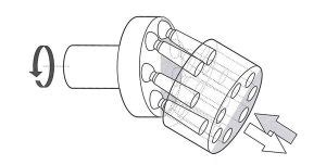 Axial Piston Engines Hydromot Hydraulik Techblog